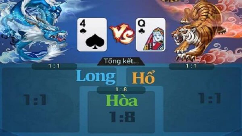 Bạn nên chủ động xây dựng mẹo chơi rồng hổ